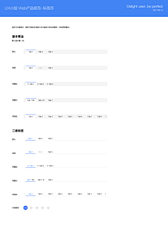 大刘gogo采集到排版