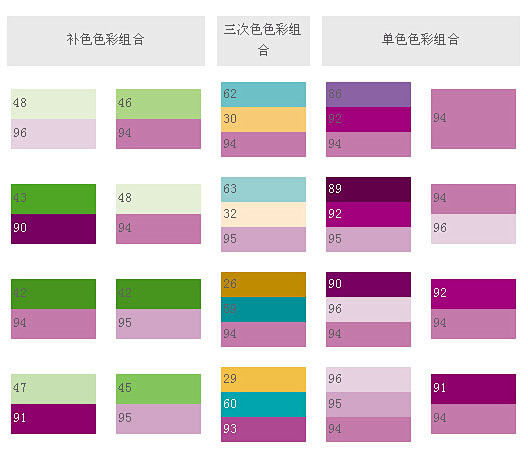 三. 基本配色——低沉　　
不同于其它色...