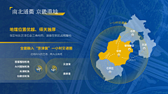 幺二琪采集到医美模特