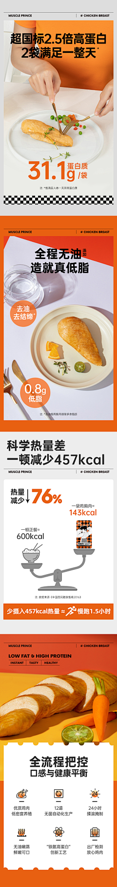 Vizepräsident采集到鸡排