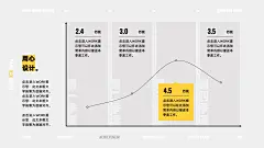 @PPT百科网 PPT模板 数据图表PPT PPT课件下载 语文课件PPT 数学课件PPT 英语课件PPT 科学课件PPT 道德与法治PPT 物理课件PPT 化学课件PPT 地理课件PPT 历史课件PPT 生物课件PPT 美术课件PPT 幼儿园课件PPT 主题班会PPT 家长会PPT