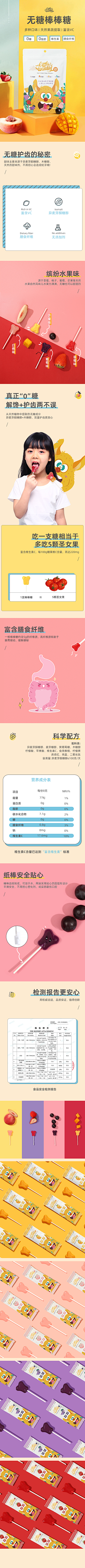 小鱼可可采集到电商详情页