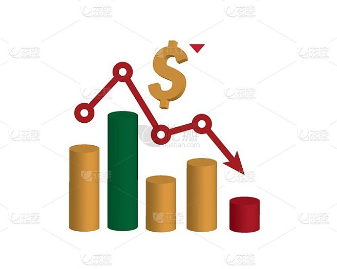 经济衰退，份额减少，成本降低。的收入损失。