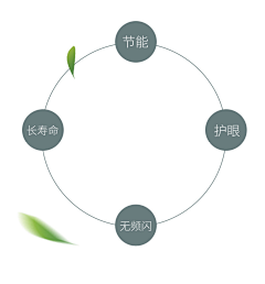 BNsAREnf采集到详情页素材