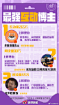 微博搜索