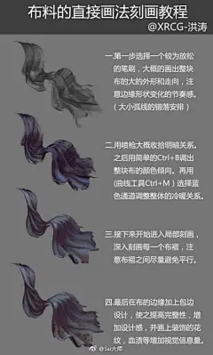 绘画学习给大家分享一些动漫场景中冰块，水泡，树苗，毛发，石块等的绘制画法，感兴趣的自己练练！     #插画艺术作品# ​​​​