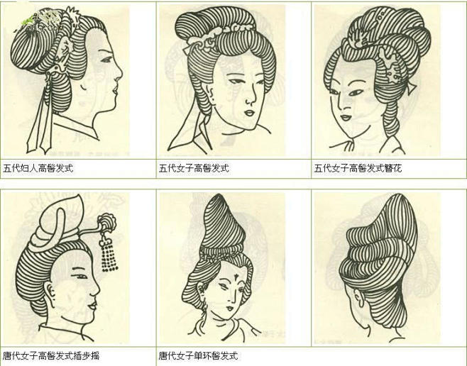 古代公主发型 名称图片