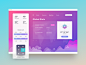 SiFi Dashboard