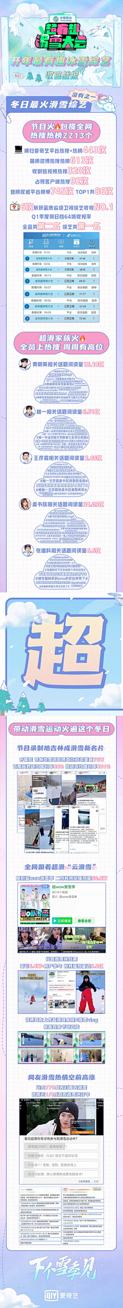 Hardy-采集到H5