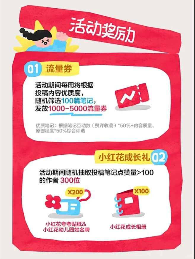 NO.45小红书长图|设计分享 - 小红书-花瓣网