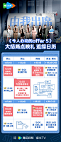 #offer5大结局明晚点映礼##令人心动的offer# 最终offer获得者即将揭晓！本周三晚20点开启大结局点映礼，第10期上、下集提档放送，看实习生们的最后一战！还有团建番外篇、未播精彩花絮等你解锁~紧张刺激的终极课题、感性浪漫的天台喊话等精彩画面不容错过