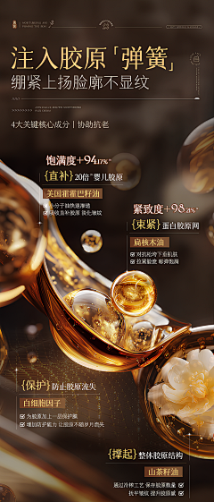 3Nam采集到医美分子