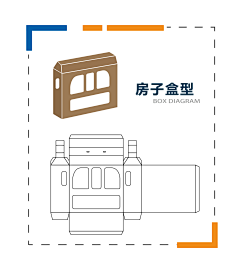 Aliceerer采集到包装刀模