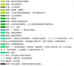 M梦野采集到唐卡