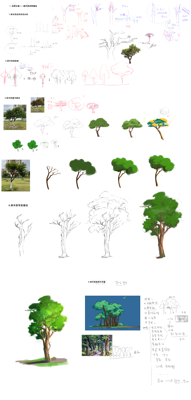 冯渡老师 树画法