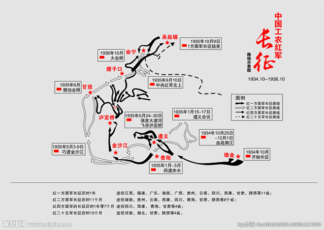 红军长征足迹路线图图片