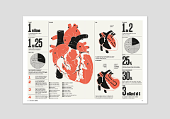 YolandaYoung采集到Data Visualization