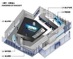 希粑粑采集到Z 展厅布局