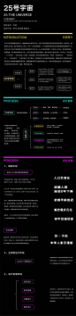 25号宇宙-古田路9号-品牌创意/版权保护平台