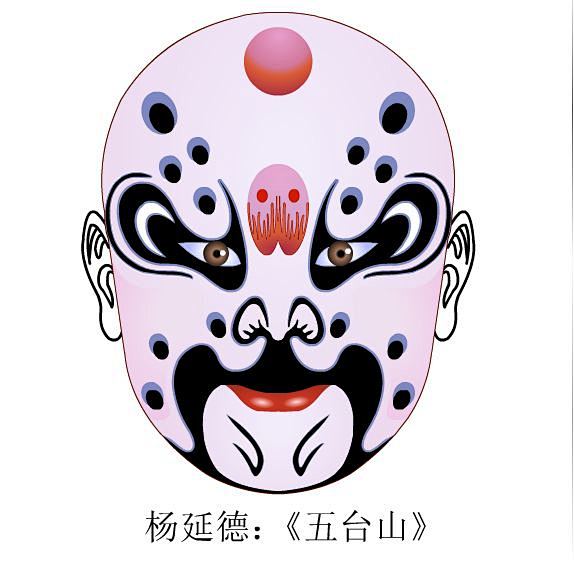 脸谱的艺术