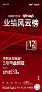 房地产倒计时海报-源文件