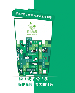 asdsnt采集到环保海报