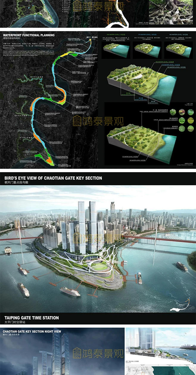 城市滨江滨水滨河沿河公园景观改造规划设计方案文本CAD模型动画-淘宝网-花瓣网