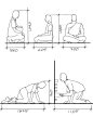 设计知识点：五种人体弯曲姿势的尺寸，单位厘米。居然还有坐禅的尺寸。
