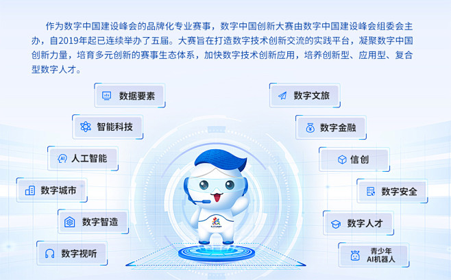 2024数字中国创新大赛--福建频道--...