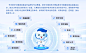 2024数字中国创新大赛--福建频道--人民网_网上的人民日报