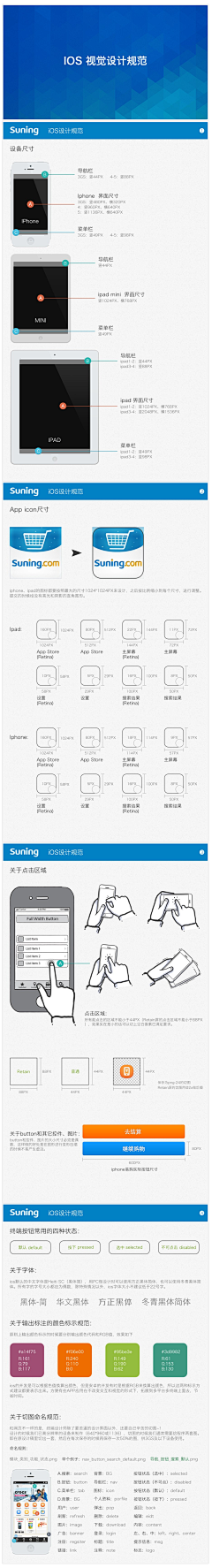 bolipopo采集到UI  设计规范