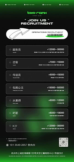 Ravan♪采集到招聘
