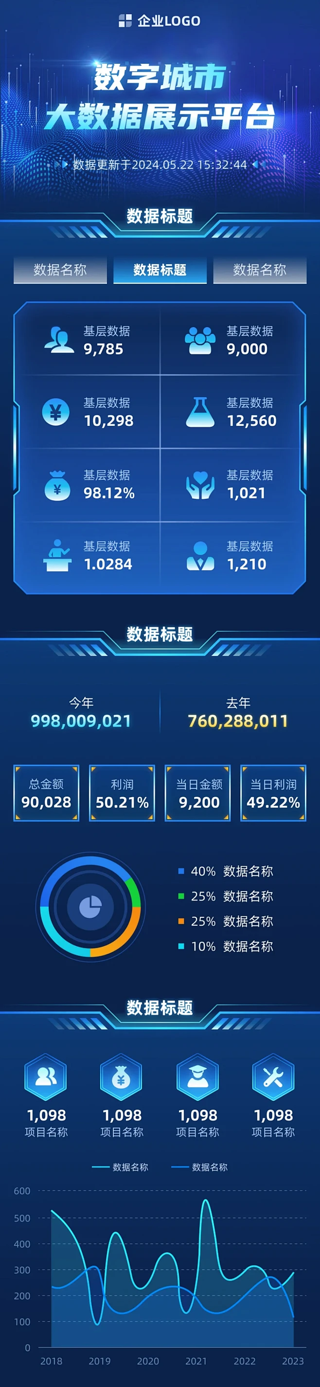 5套移动端可视化素材H5 - 小红书