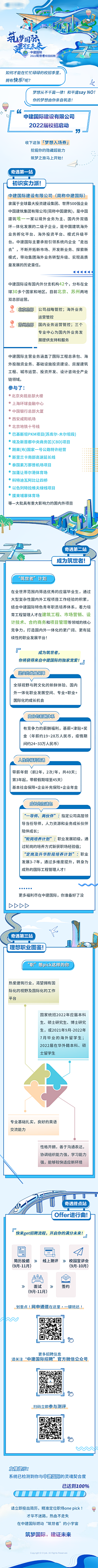 晓婷Lee采集到长图文