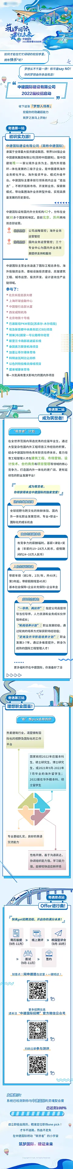 校园招聘长图文-志设网-zs9.com