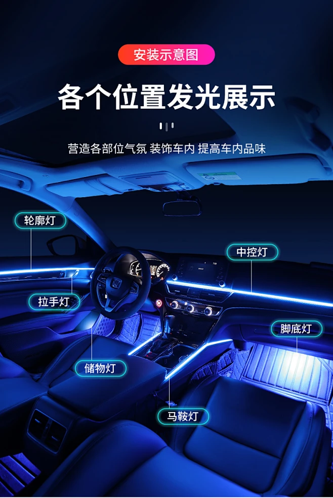 汽车氛围灯LED灯条亚克力隐藏式车内改装无线车载七彩声控气氛灯-tmall.com天猫-花瓣网