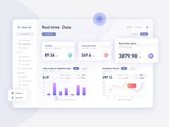 Zero_c采集到Web端