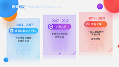 三块砖采集到品牌故事