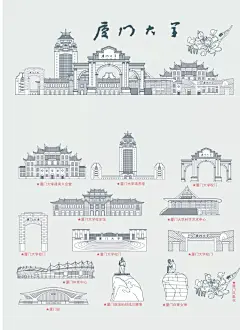 厦门大学手绘线稿福建厦门大学厦门大学地标厦门大学建筑线稿素材