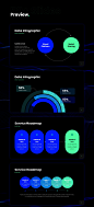 data visualization design pitch deck Powerpoint PPT presentation presentation template template visual identity visualization