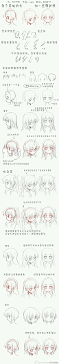 柔顺秀发参考真的有这么丝滑吗？

常见动漫男女生头发画法：O网页链接

#绘画学习# #绘画教程# ​​​​