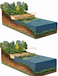 景观公园滨水河岸驳岸剖面轴侧透视效果图PSD素材小清新剖立面ps-淘宝网