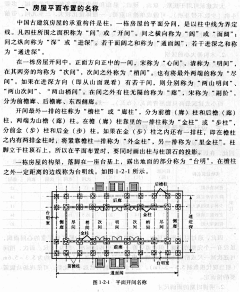 Neko-z采集到LA-J建筑-中国古代建筑