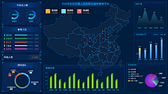 Dong先生采集到web