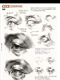 【素描头像基础】眼镜鼻子的步骤分享～
