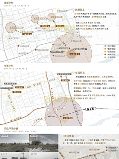 羊驼君超爱吃火锅89采集到策划思路