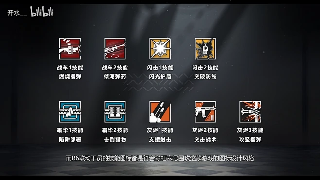 【明日方舟】干员技能图标设计规律分析，带你了解图标设计思路（重制版）_明日方舟_攻略-花瓣网