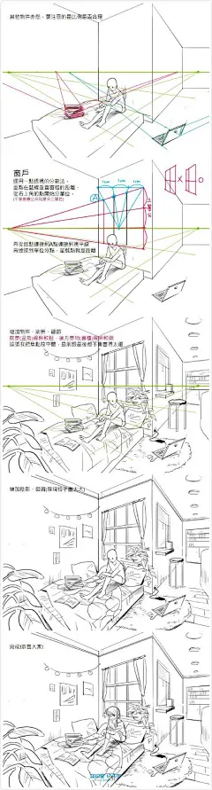 动漫绘画学习：人体透视与场景透视技巧-图文教程-蓝铅笔-花瓣网