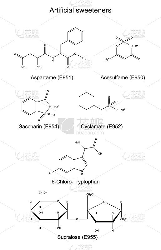 人造甜味剂的结构化学配方