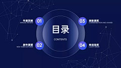 YCLQY采集到PPT排版设计